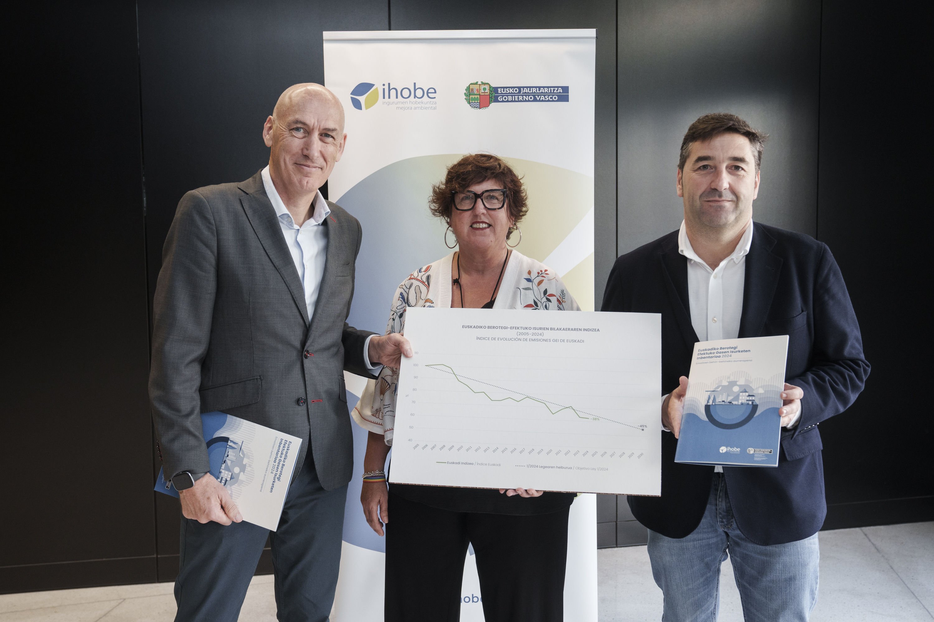 Euskadi reduce sus emisiones un 38% desde 2005 y consolida la senda hacia la neutralidad climática