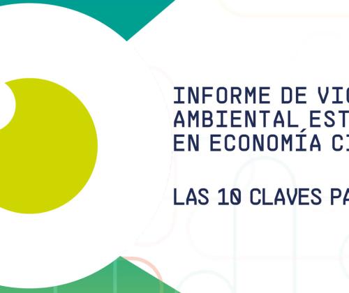 Las 10 claves para la competitividad de las empresas vascas en un contexto de economía circular