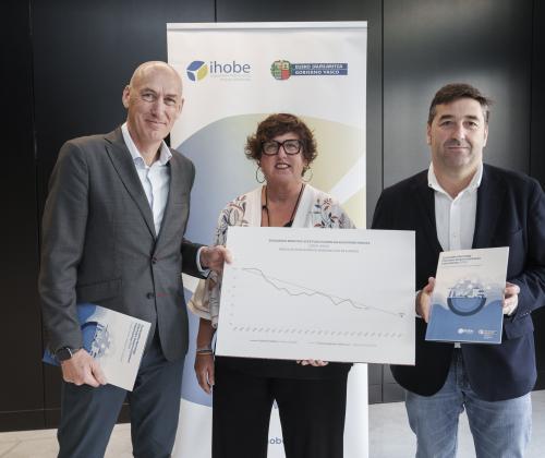 Euskadi reduce sus emisiones un 38% desde 2005 y consolida la senda hacia la neutralidad climática